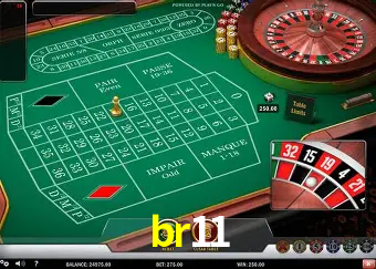 Descubra o Mundo do Cassino Online com br11